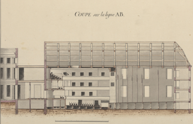 Bronnenoverzicht Bouwtekeningen