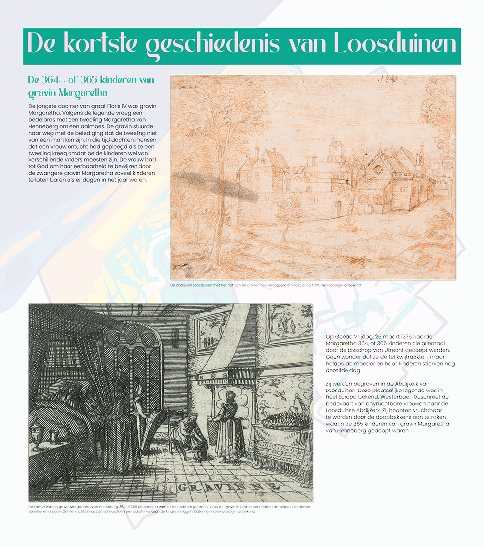 HGA Atrium De kortste geschiedenis van Loosduinen_2