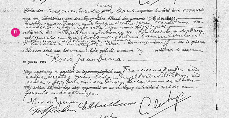 Zoekhulp Geboorteakten HGA11