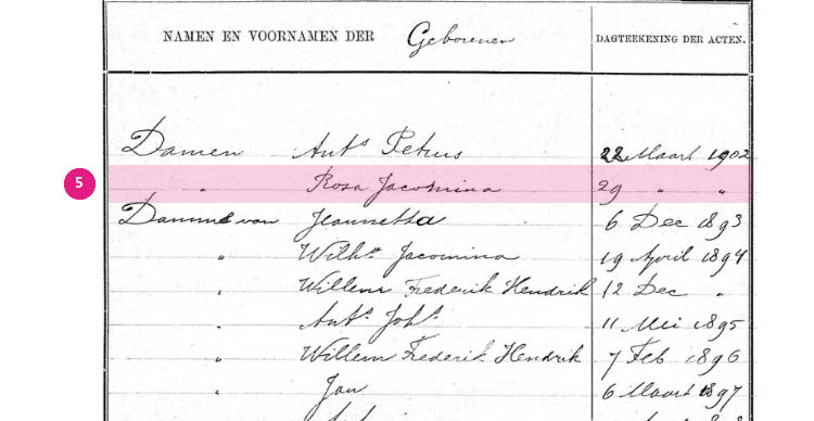 Zoekhulp Geboorteakten HGA5