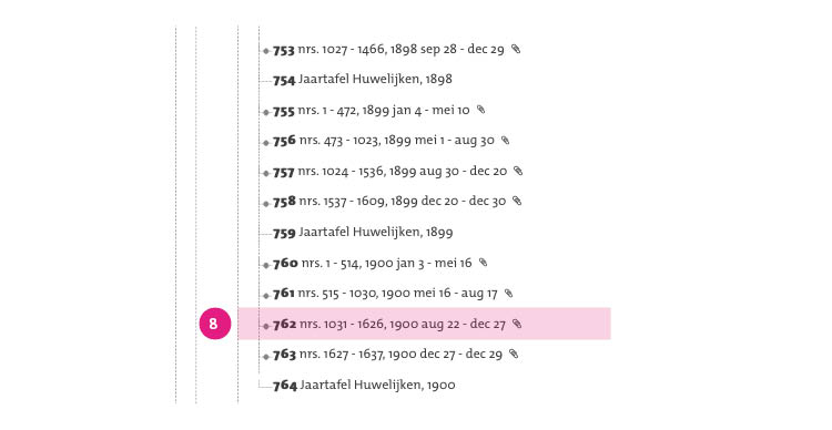 Zoekhulp Huwelijksakten HGA8