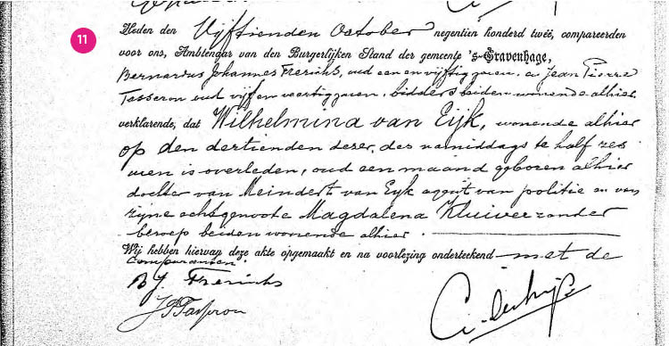 Zoekhulp Overlijdensakten HGA11