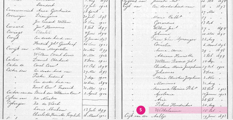 Zoekhulp Overlijdensakten HGA5