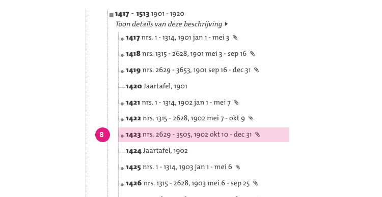 Zoekhulp Overlijdensakten HGA8