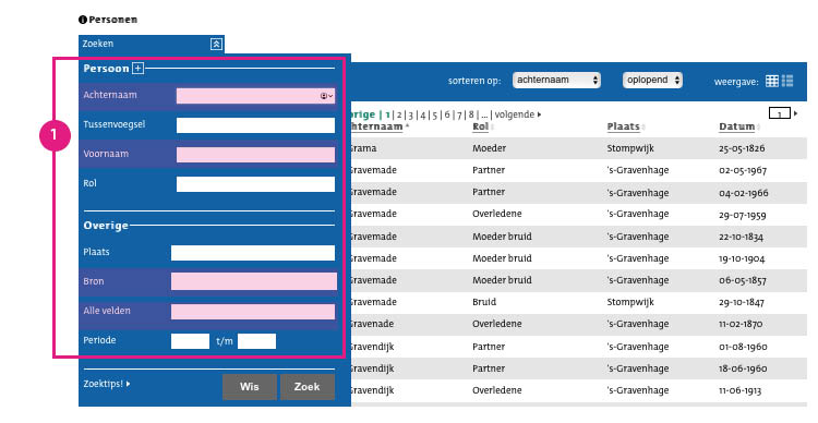 Zoekhulp Personenoverzicht HGA1